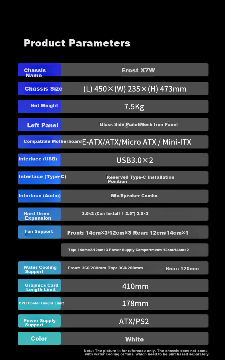 Корпус для компьютера Great Wall Ice Frost X7W Белый (Магнитная панель, поддержка материнских плат ATX, E-ATX, M-ATX, поддержка водяного охлаждения 360 мм, 9 вентиляторов, 5090)