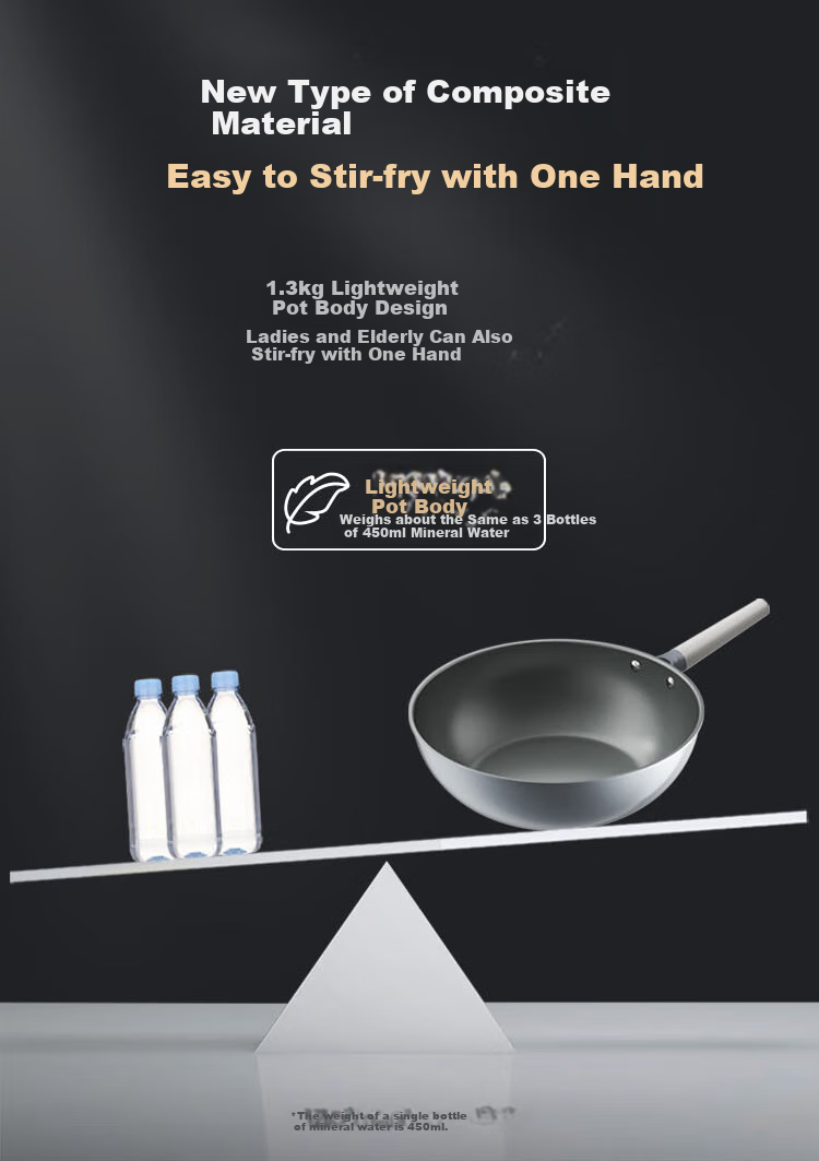 Сковорода One's Member Diamond Titanium Ceramic, 32 см, антипригарная, для дома, совместима с газовыми и индукционными плитами