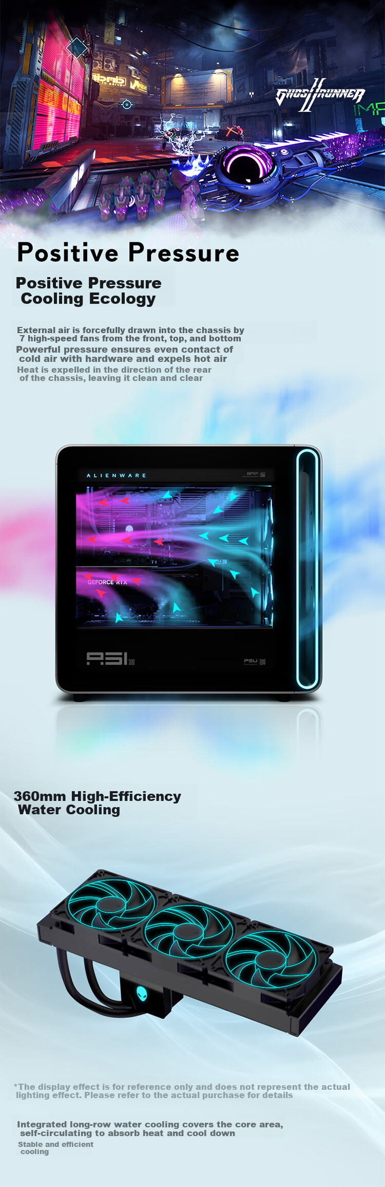 Игровой настольный компьютер Alienware Area-51 Legend, Intel Core Ultra 9, 64 ГБ ОЗУ, 2 ТБ SSD, RTX 5080, Windows 11 Home