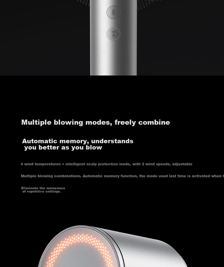 Фен Xiaomi Mijia High-Speed Hair Dryer Pro, 1600 Вт, 50°C, защита кожи головы, отрицательные ионы, с насадкой, серый