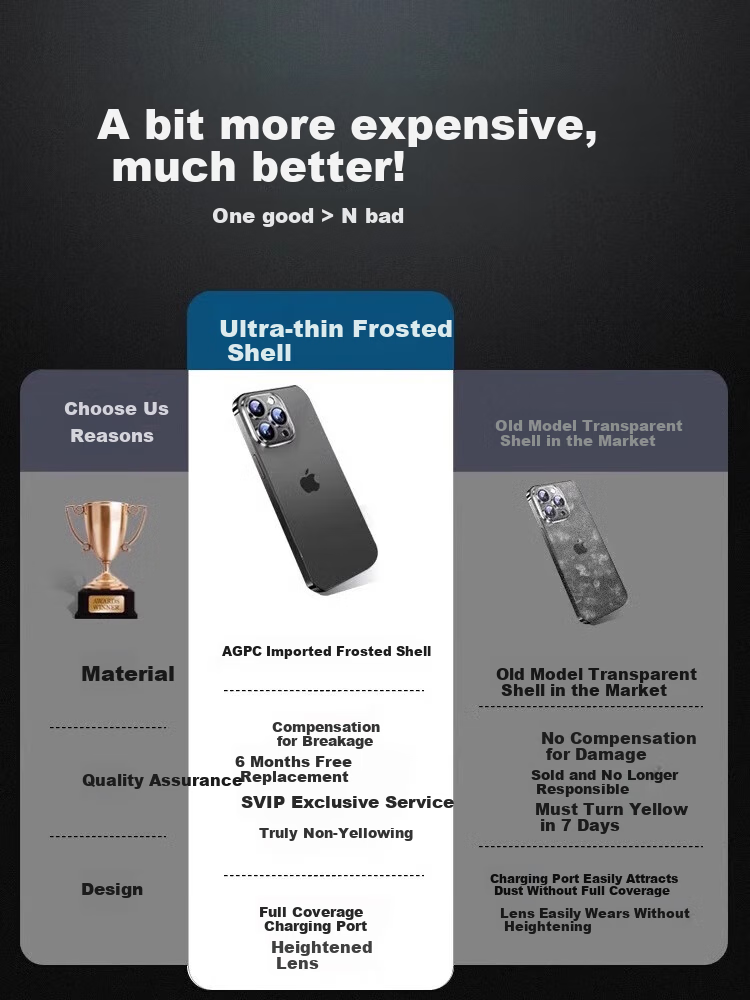 Чехол для Apple iPhone 12 Pro Max DIVI, ультратонкий, матовый, полупрозрачный, противоударный, с защитой от отпечатков пальцев, черный