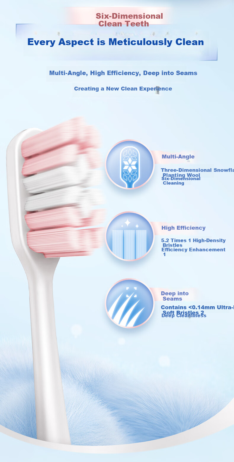 Зубная щетка Colgate Velvet Clean, ультрамягкая, 2 шт.