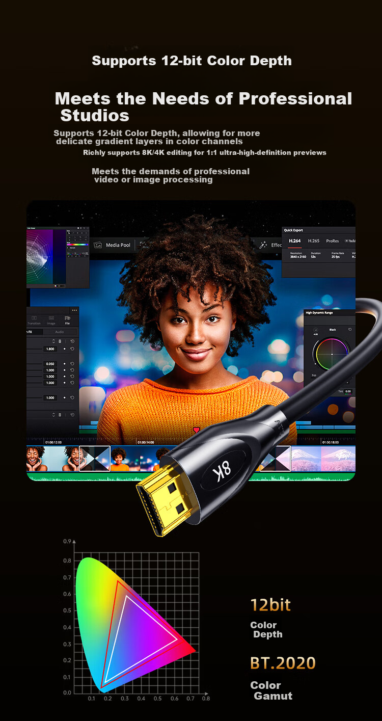 Кабель HDMI ZLEUE 2.1, 8K@60Hz, 4K@240Hz, 3 метра, H102G