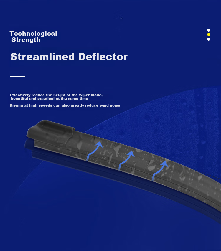 Щетки стеклоочистителя Goodyear