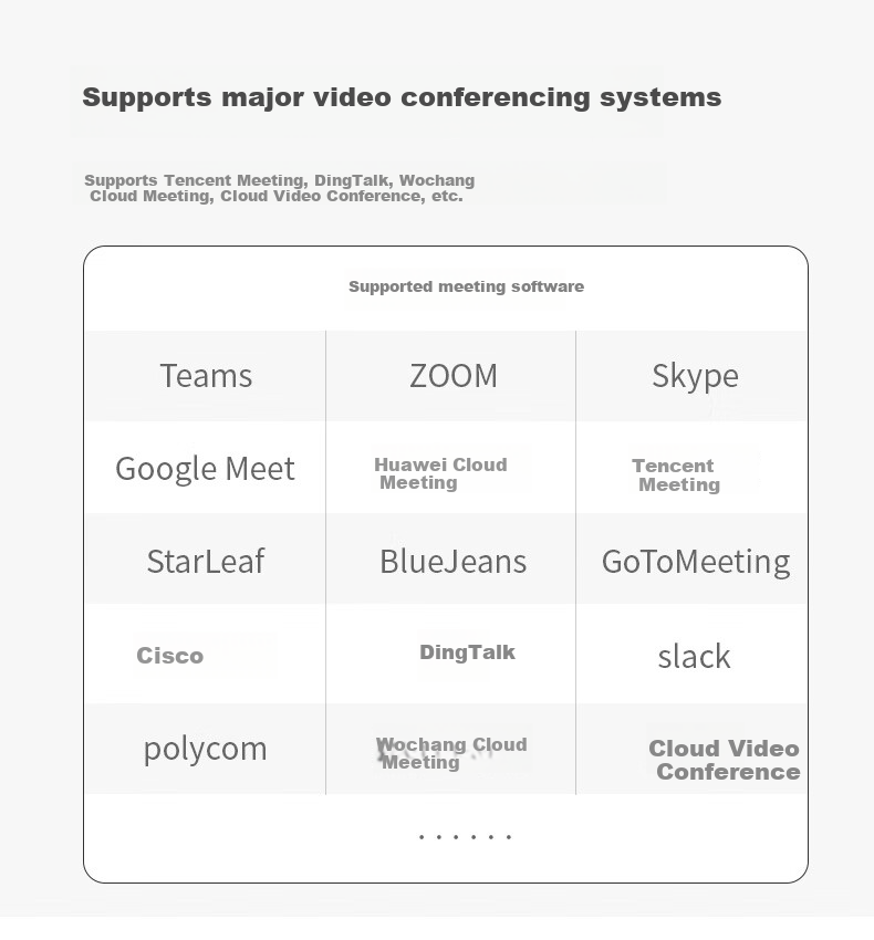 KanDao Meeting Pro - 360° панорамная HD видеоконференц-камера с беспроводной трансляцией экрана, усилением и микрофоном