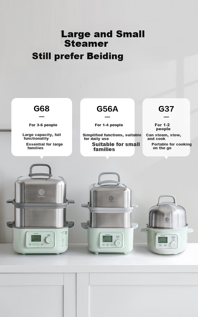 Мультиварка-скороварка Buydeem G68, 14 л, зеленый