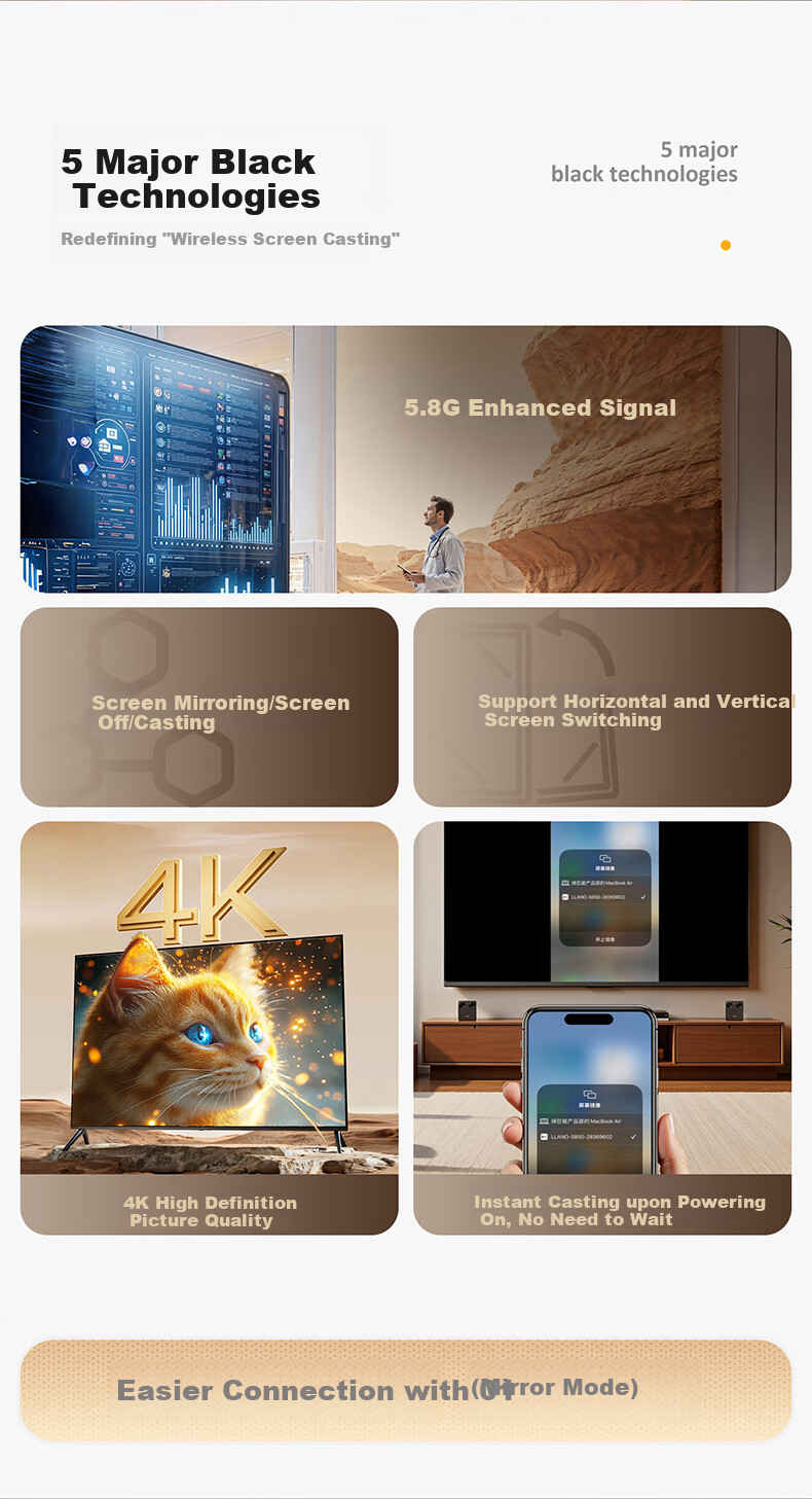 Беспроводное устройство передачи изображения Llano S450, 4K HD, HDMI, для телефонов Apple/Huawei, компьютеров, ноутбуков, подключение к ТВ, мониторам, проекторам