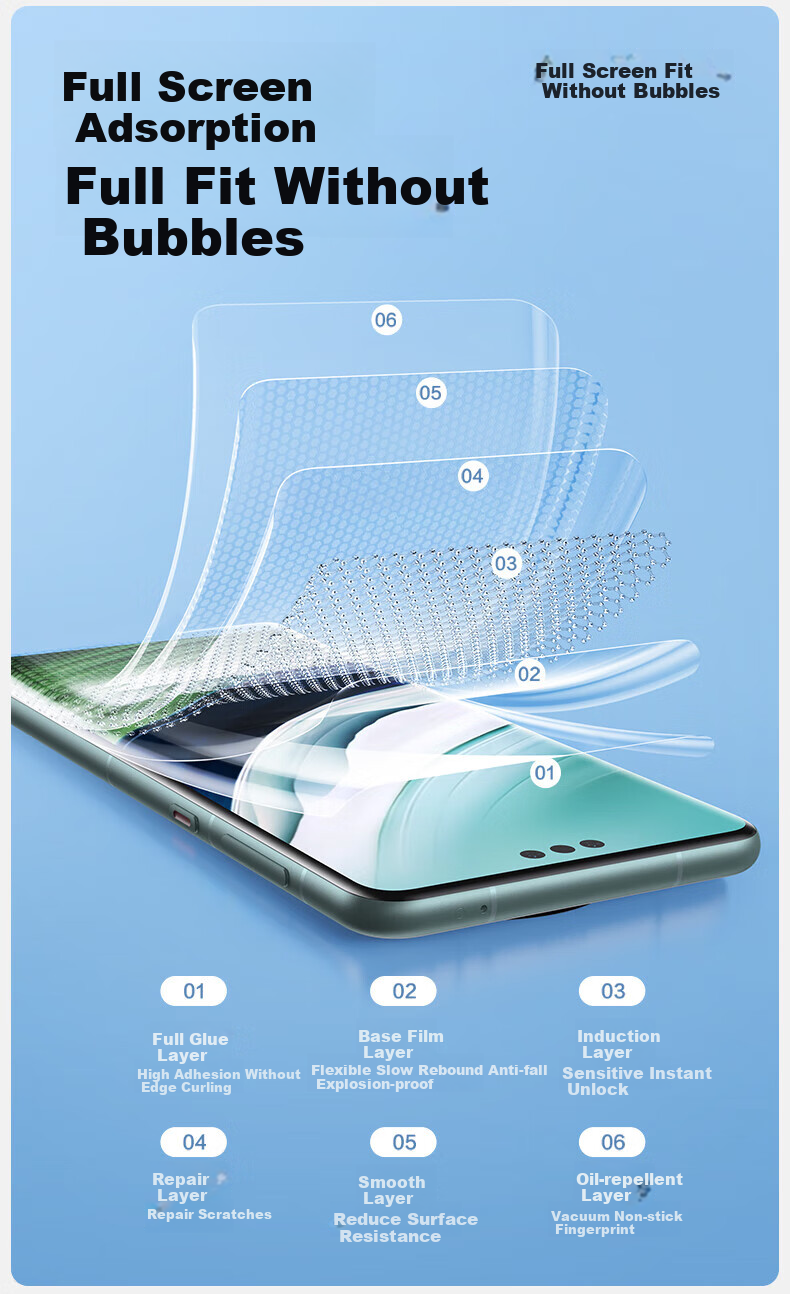 Защитная пленка для экрана Huawei Mate60 Pro/Mate60 Pro+/RS, гидрогелевая, противоударная, отпечатки пальцев, полное покрытие, 2 шт.