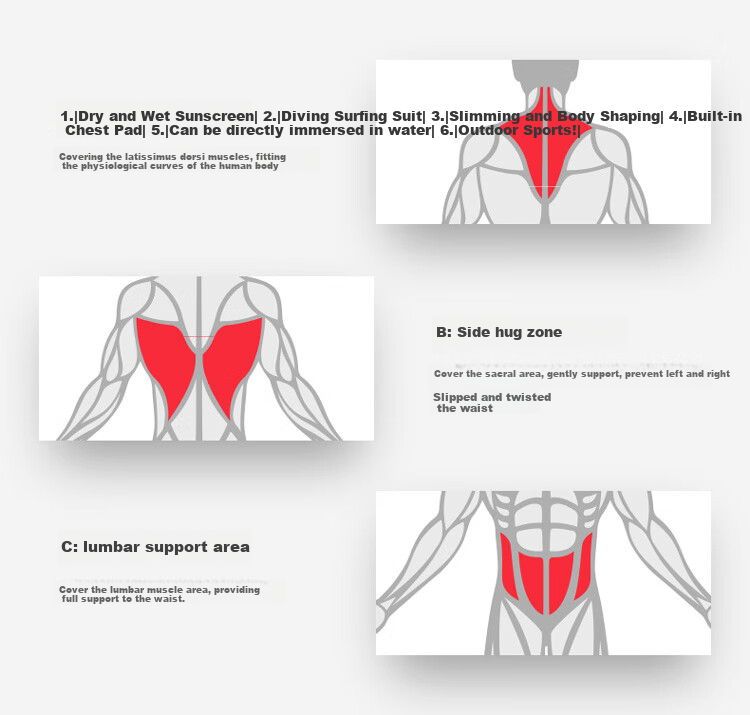 Подушка для спины AiSleep Lumbar Support Pillow, ортопедическая, для офиса и автомобиля, поддержка поясницы, комфорт при длительном сидении