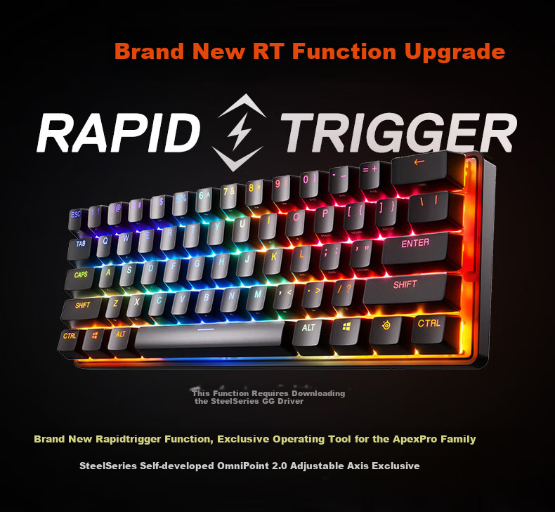 Игровая клавиатура SteelSeries Apex Pro Mini Wireless Tri-Mode Magnetic Switch Keyboard, 60% раскладка, 61 клавиша, беспроводная, черная