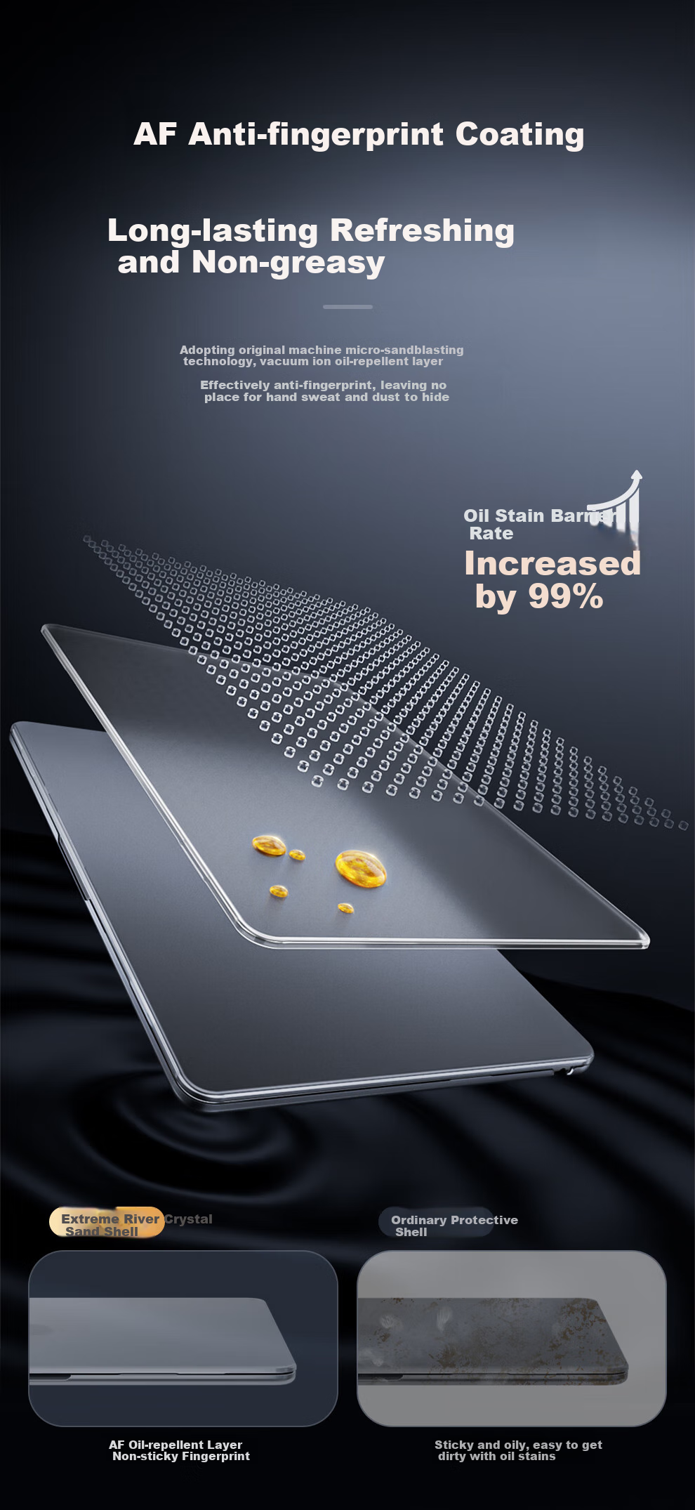 Защитный чехол для MacBook Air