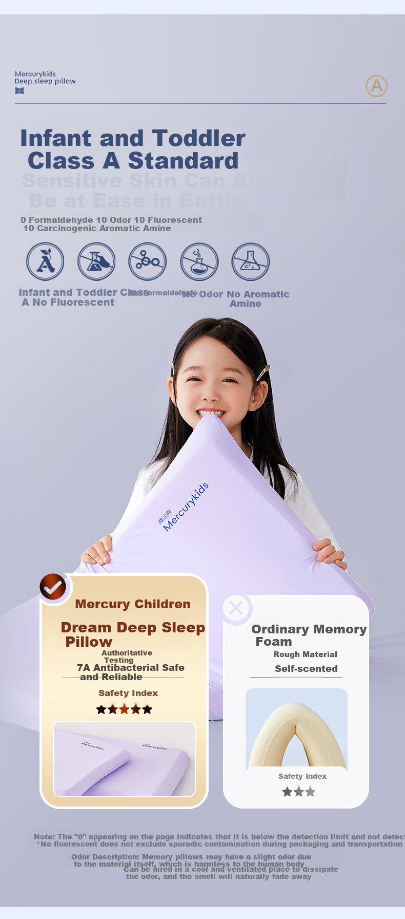 Детская подушка MERCURY Kids из пены с памятью, ортопедическая, для поддержки шеи, медленный отскок, для детей от 7 лет, высота около 7 см