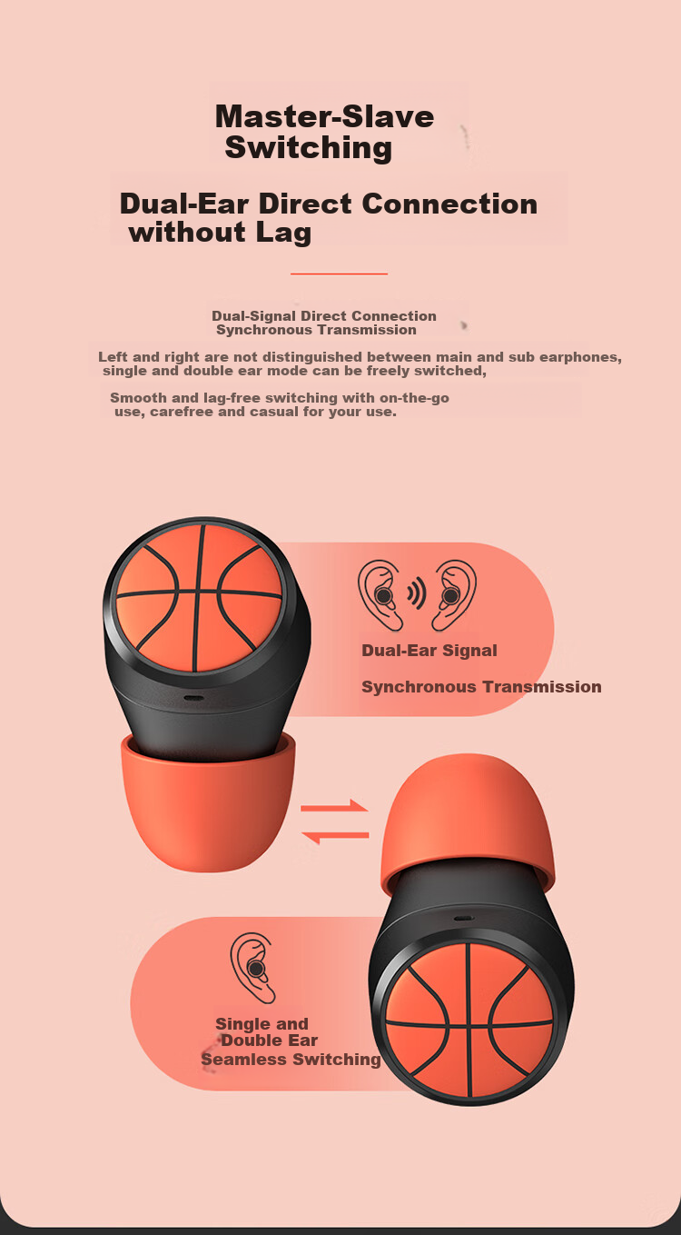 Беспроводные наушники EMEY T5 Bluetooth, спортивные, игровые, внутриканальные с шумоподавлением и долгим временем работы, совместимы с телефонами Apple, Xiaomi, Huawei
