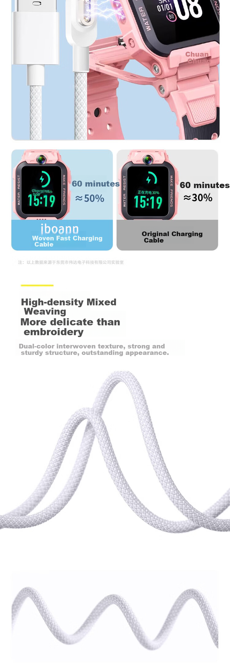 Зарядный кабель Iboann для детских часов Xiaotiancai D3, Q1A, N3/D2/Z1S/Z6/Z5A/Q1R/Y01A/Z3D/Q1S/Q1Y, плетеный, быстрая зарядка