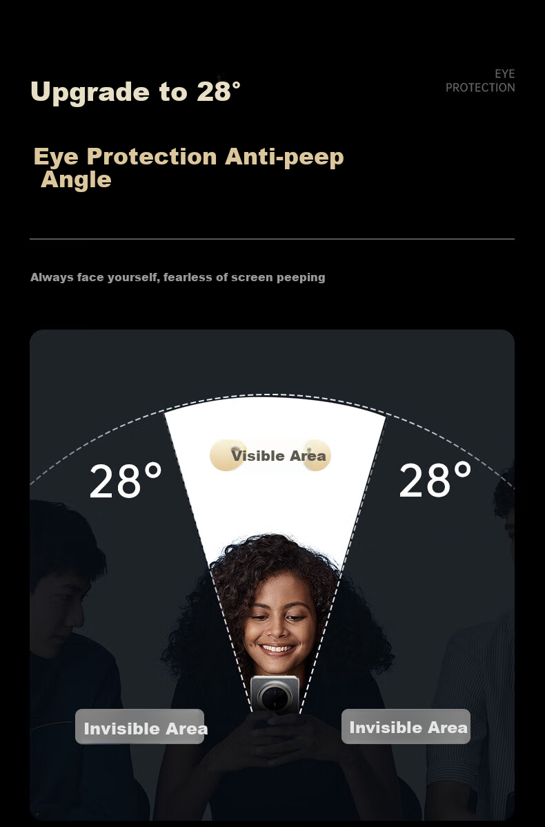 Защитное стекло ESR для Huawei Mate 70 Pro/Pro+/RS, антишпионское, полное покрытие, противоударное, антибликовое, 9H