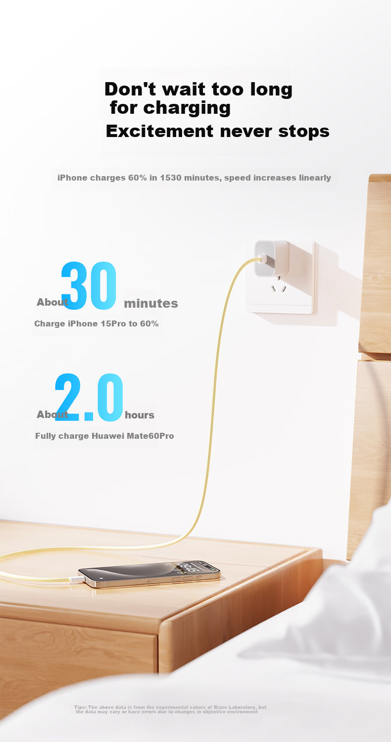 BIAZE 2 шт. кабель Type-C to Type-C, 1.5м, 60W PD, белый