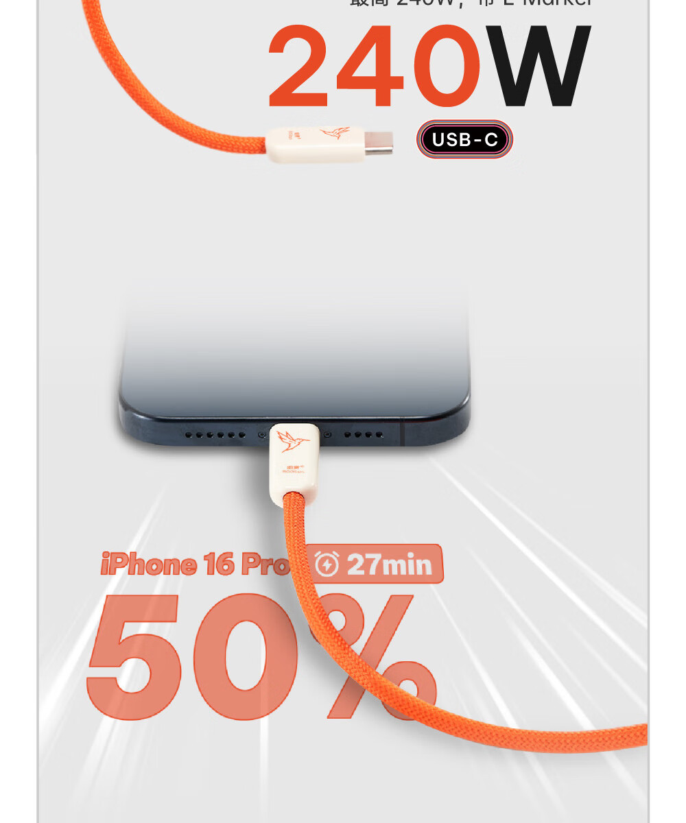 Кабель CANDYSIGN SlimBolt 5 USB4 240W 80Gbps Type-C to Type-C, 0.5 метра, фантомный черный