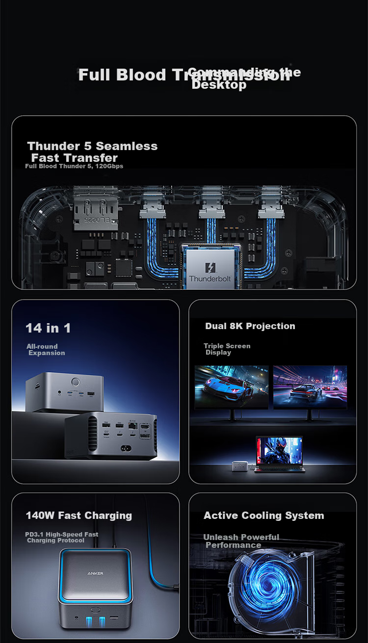 Док-станция Thunderbolt 5
