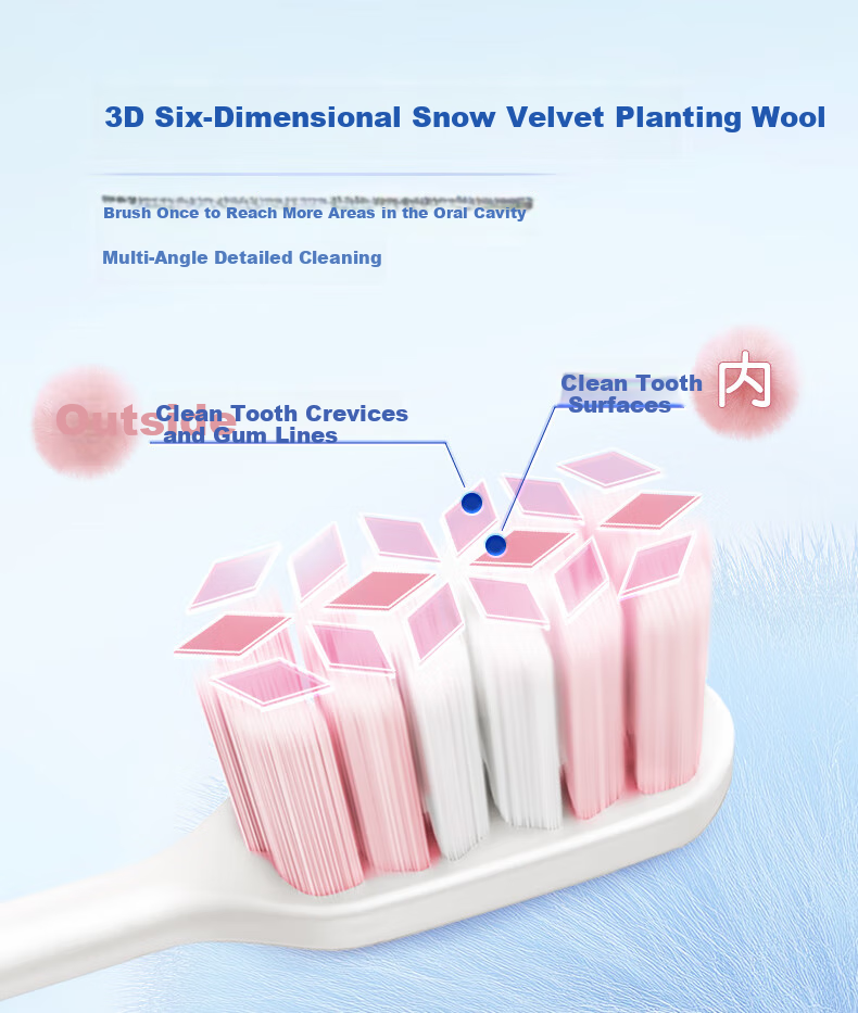 Зубная щетка Colgate Velvet Clean, ультрамягкая, 2 шт.