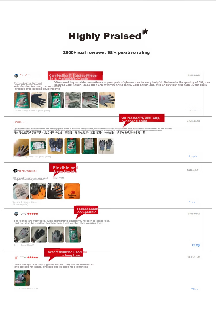 Защитные перчатки 3M, прорезиненные, износостойкие, нескользящие, ремонтные, серые, XL