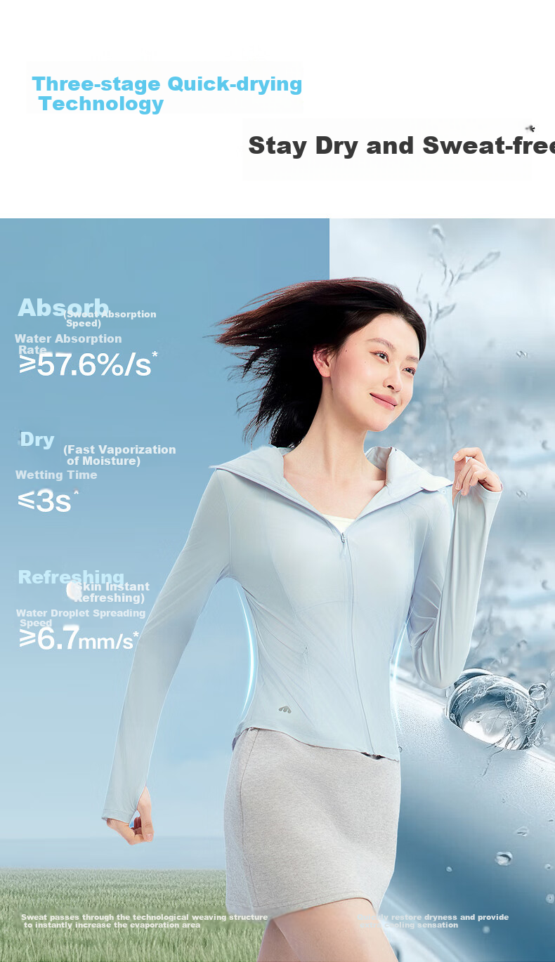Женская куртка Meilicheng Ice Shield Slim Waist, защита от солнца, белая, размер XS