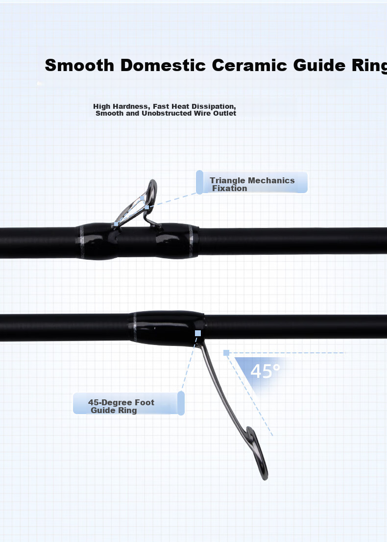 Спиннинговый набор Taigek Ultra-Short Micro Telescopic Lure Rod Portable Travel Multi-Section Fishing Rod 1.56m Gun Handle Right-Hand Water Drop Reel Set