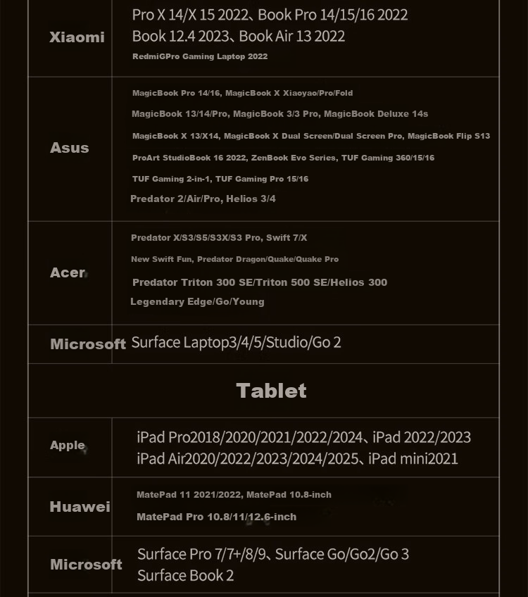 Кабель Type-C to DP 1.4