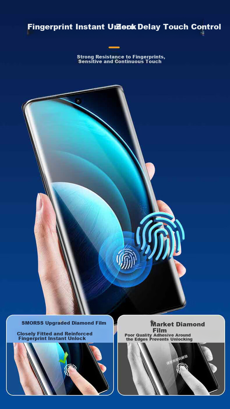 Защитное стекло Smorss для Vivo X100/X100 Pro, полное покрытие, изогнутое, HD, анти-удар, защита от отпечатков пальцев