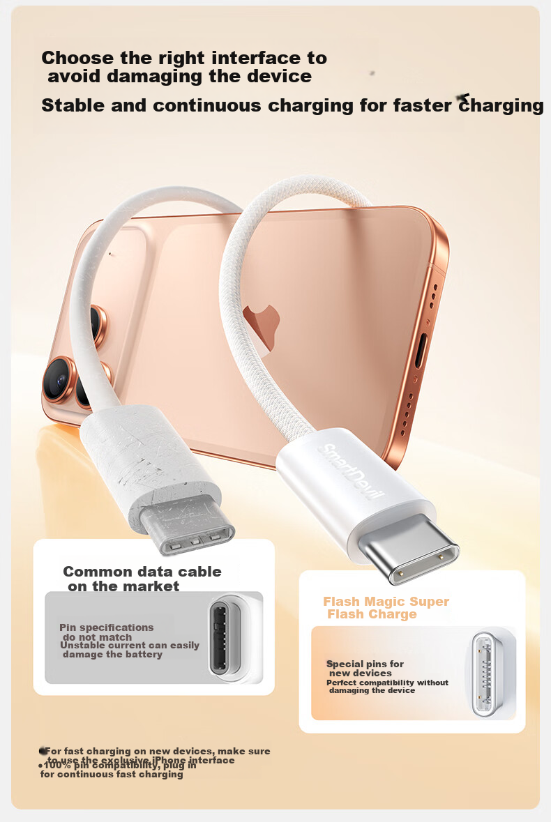 Кабель SmartDevil Apple 17/16/15 Type-C, кабель данных PD60W, для iPhone 17/16e/15 Pro Max, планшетов iPad, ноутбуков