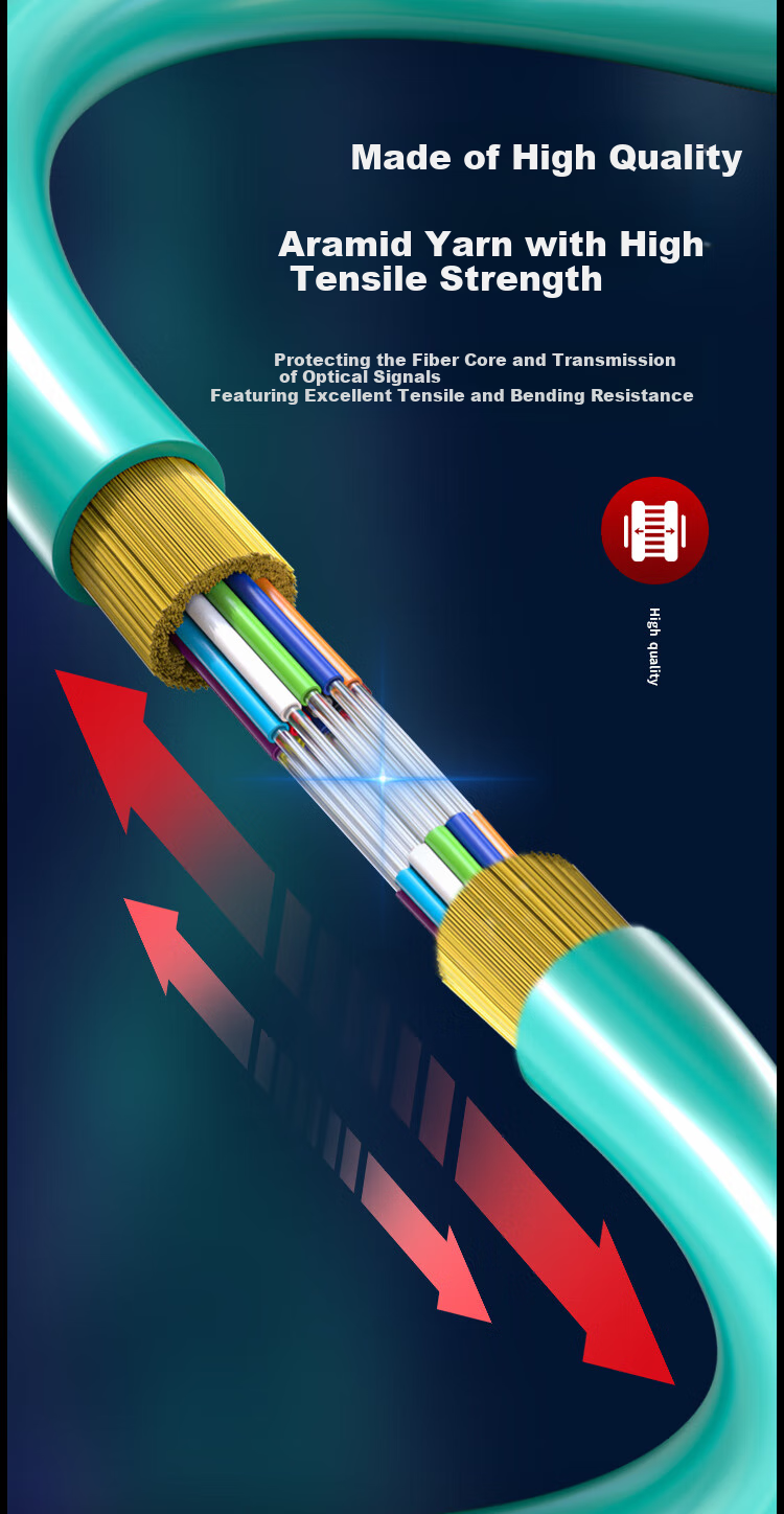 Волоконно-оптический патч-корд HAILE MPO-MPO Female 8-Core Multi-Mode 10G OM4, 40/100/200G Module MPO Fiber Optic Cable, 1 Meter GMPO-MTA8