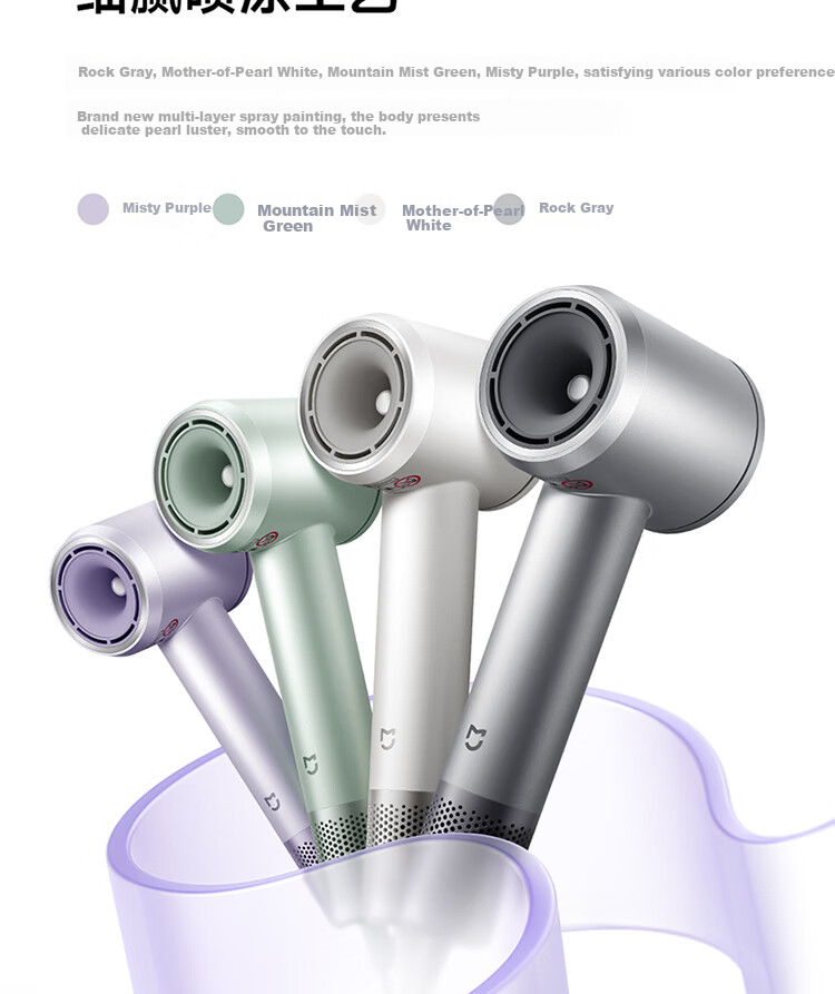 Фен Xiaomi Mijia High-Speed Hair Dryer Pro, 1600 Вт, 50°C, защита кожи головы, отрицательные ионы, с насадкой, серый