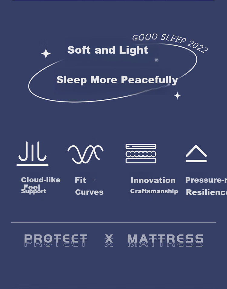 Матрас Dohia Home Textile Composite Latex Mattress, студенческое общежитие, 0.9м X 1.9м, татами, 0.9м кровать