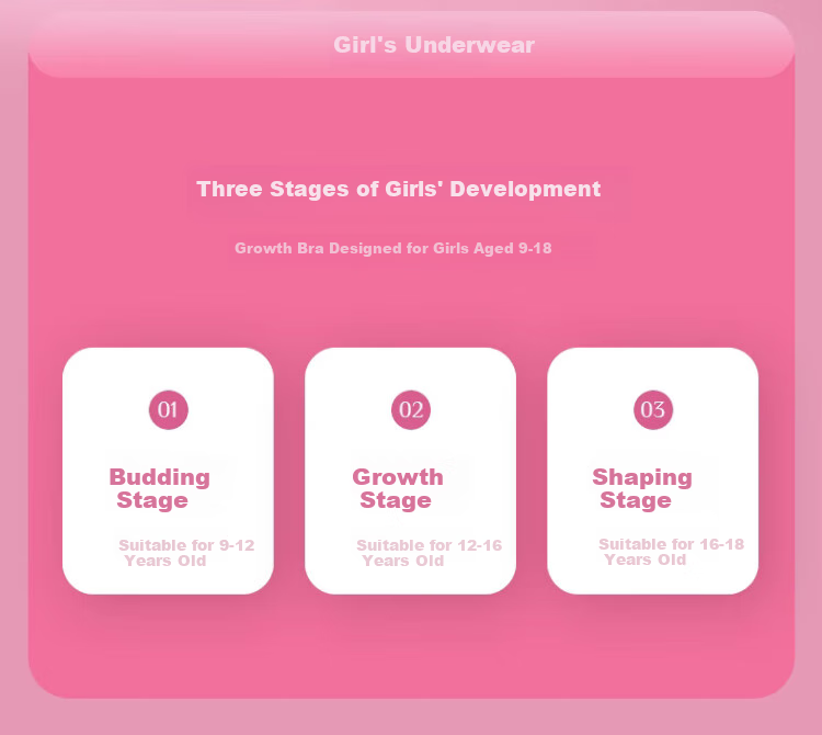 Бра для девочек