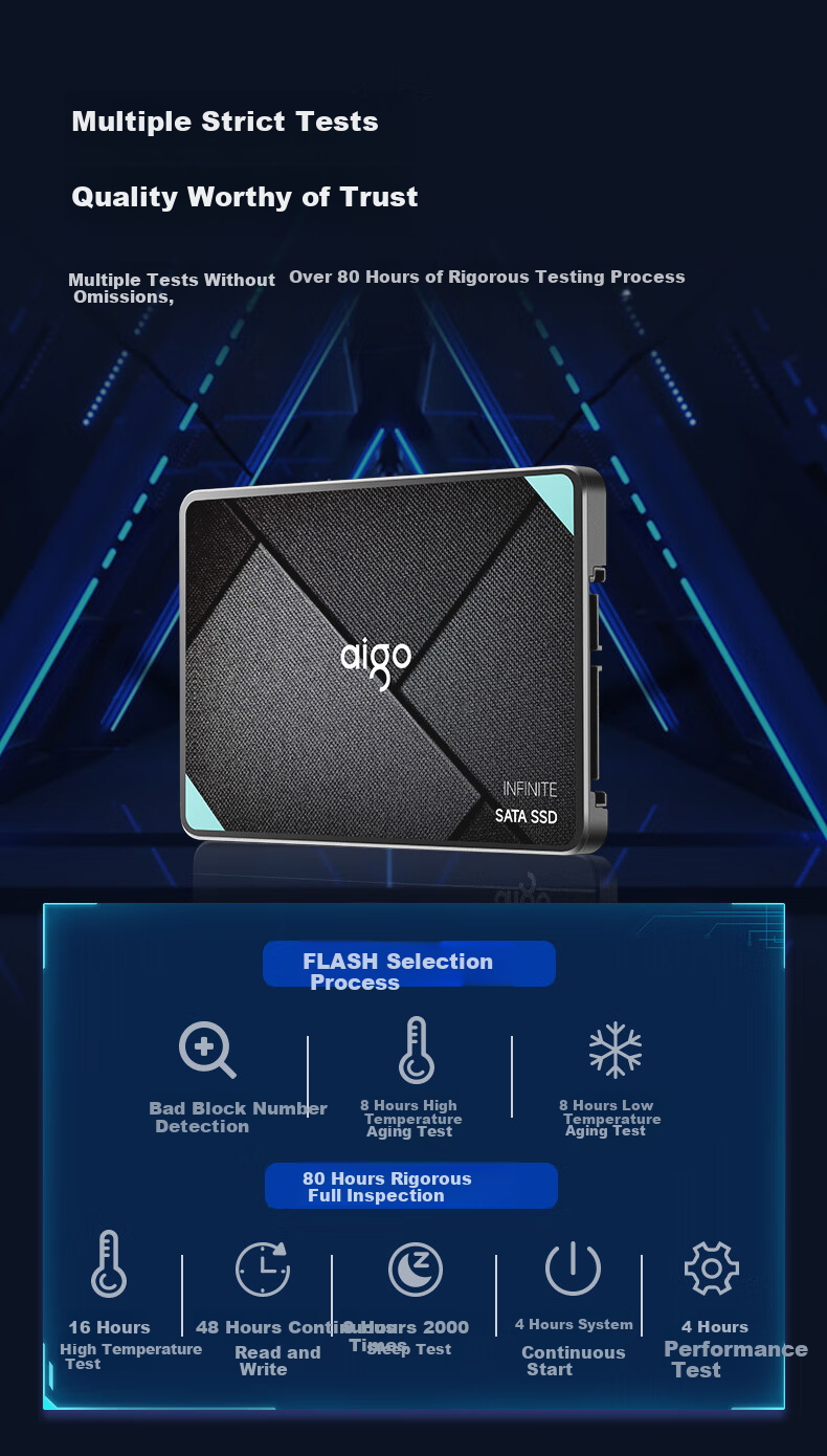 SSD накопитель Aigo S500T, 512 ГБ, SATA III, 2.5 дюйма, TLC NAND, скорость чтения 550 МБ/с