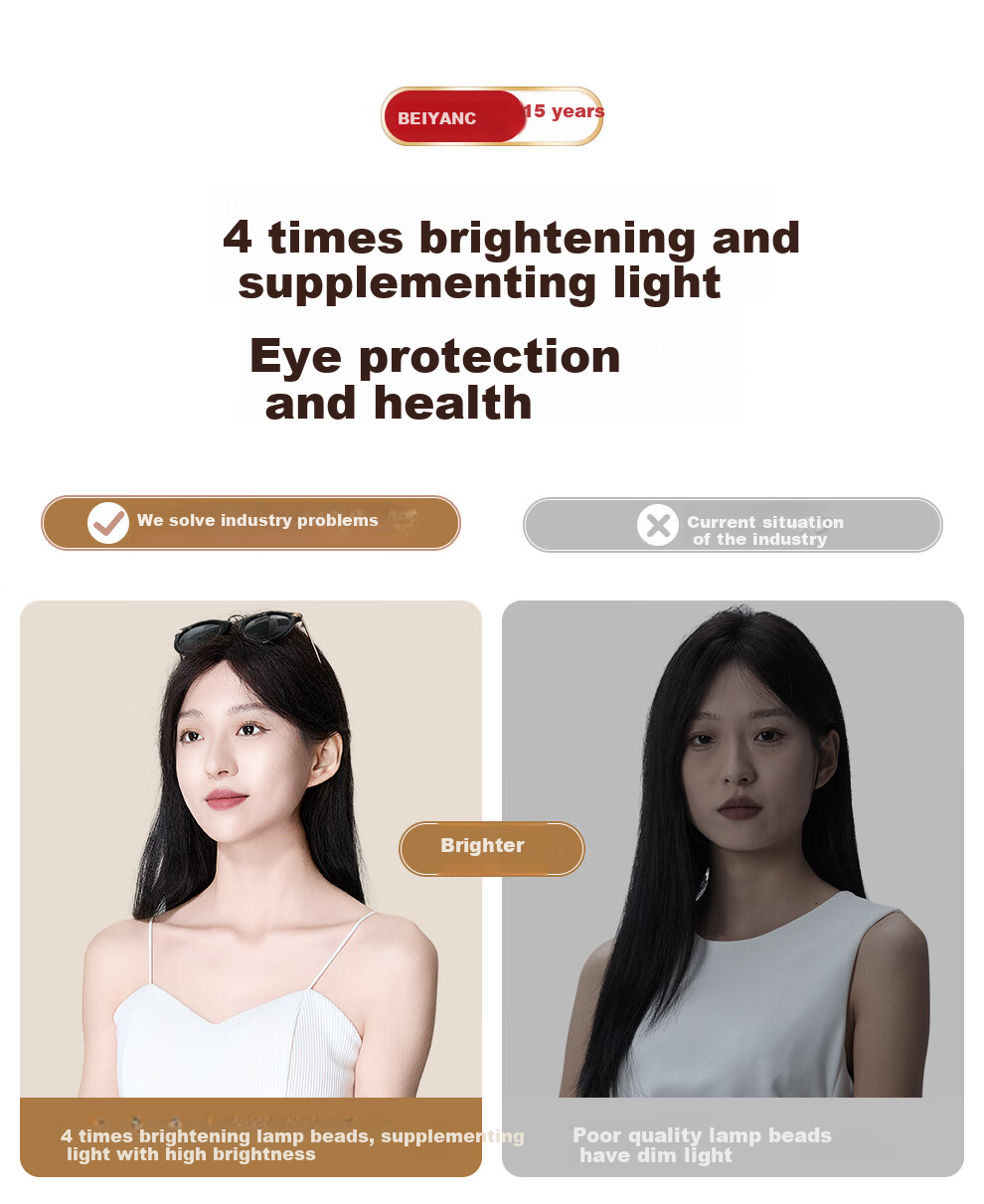 Светодиодный RGB-фонарь Beiyang для селфи, портативный, мини, для фото и видеосъемки, с клипсой и креплением "холодный башмак", 360°, 2700-6500K, 750mAh, Pearl White