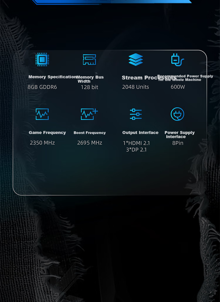 Видеокарта Hanxun AMD RADEON RX 7650GRE Wanderer, черная, 8 ГБ, двухвентиляторная, новая игровая дискретная видеокарта