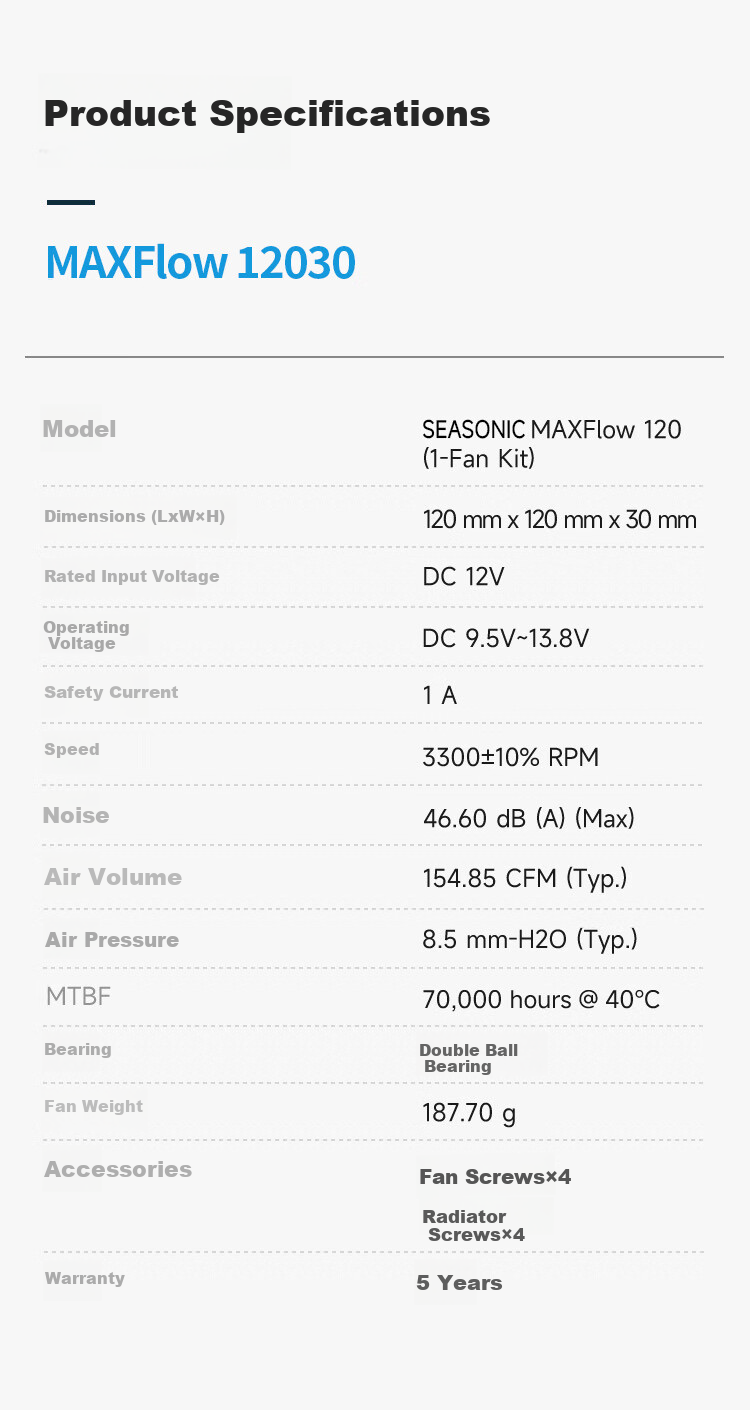 Промышленный вентилятор SEASONIC MAXFlow 12см, белый, одинарный комплект