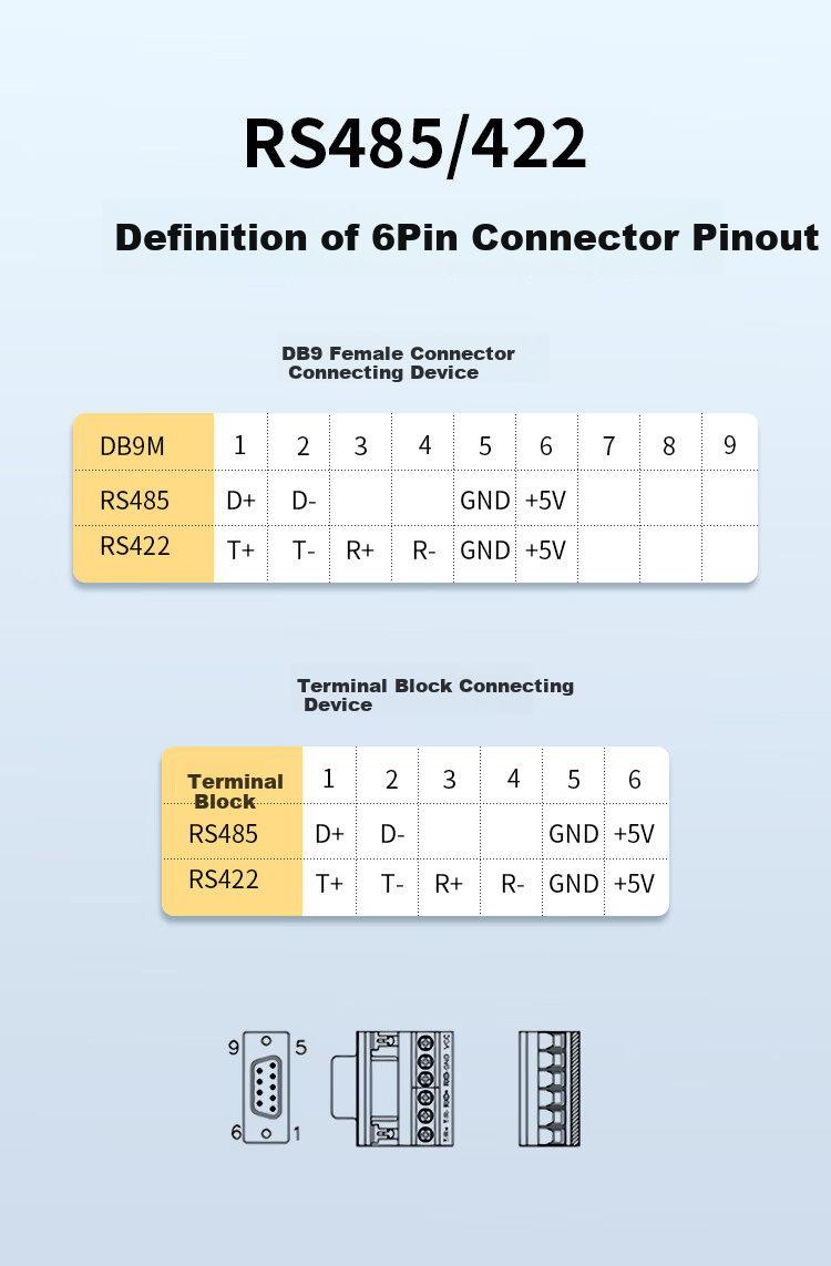 Z-TEK USB to RS485/RS422 Конвертер, адаптер COM-порта, промышленный класс, чип FT232, ZE628-005