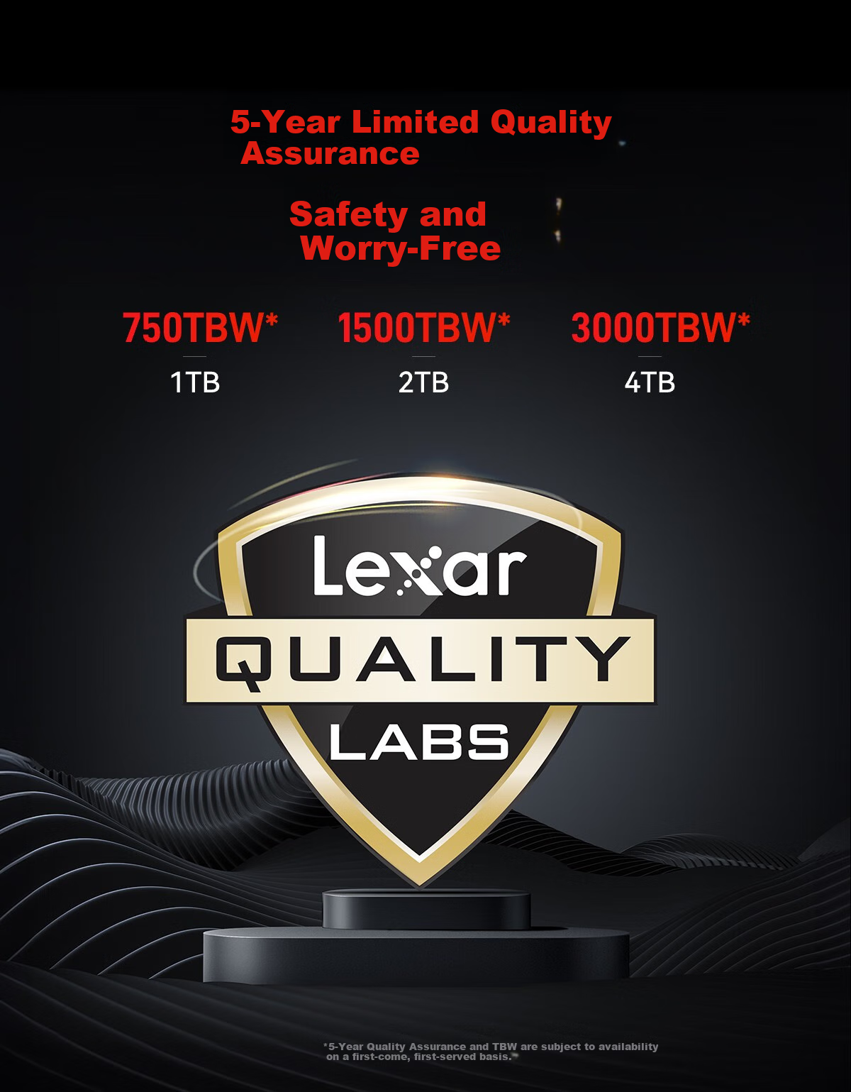 SSD накопитель Lexar ARES PRO Series 4TB M.2 NVMe PCIe 5.0 x4, скорость до 14000 МБ/с
