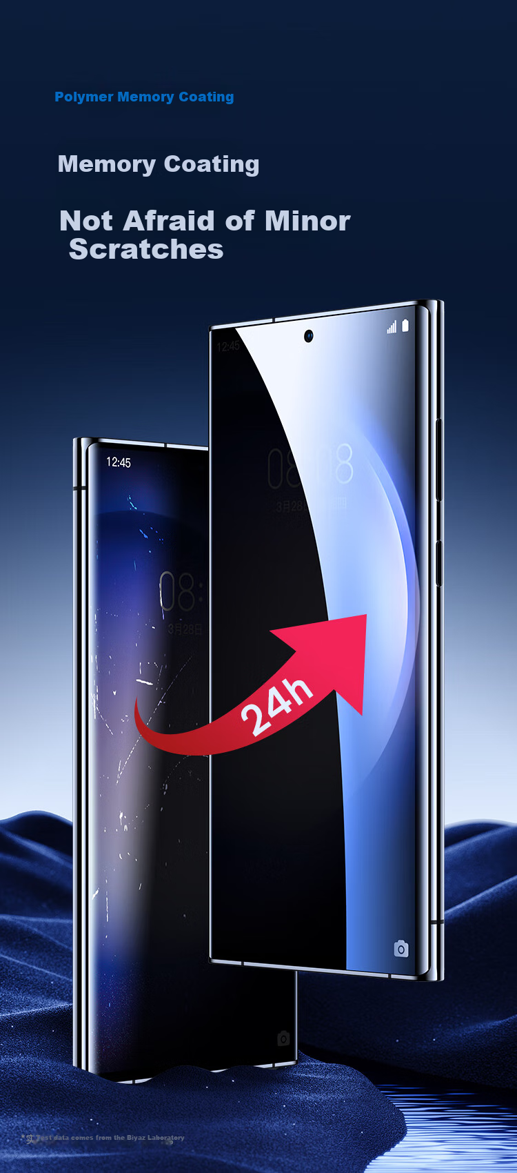 Защитная пленка BIAZE для Samsung Galaxy S23 Ultra / S22 Ultra, гидрогелевая, противоударная, антибликовая, 2 шт.