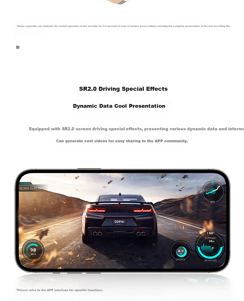 Видеорегистратор DDPAI Z60Pro, 4K, 2 камеры, Sony IMX678, GPS, Wi-Fi, 32 ГБ
