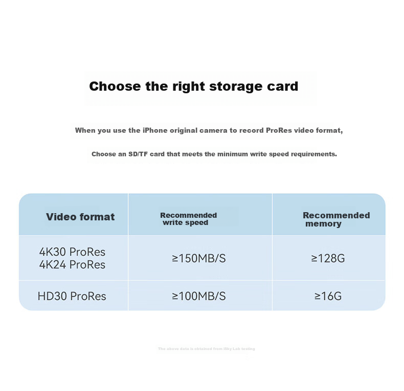 Isky Кардридер Type-C 3.0 SD/TF, 4-в-1, для iPhone/iPad/компьютеров, черный
