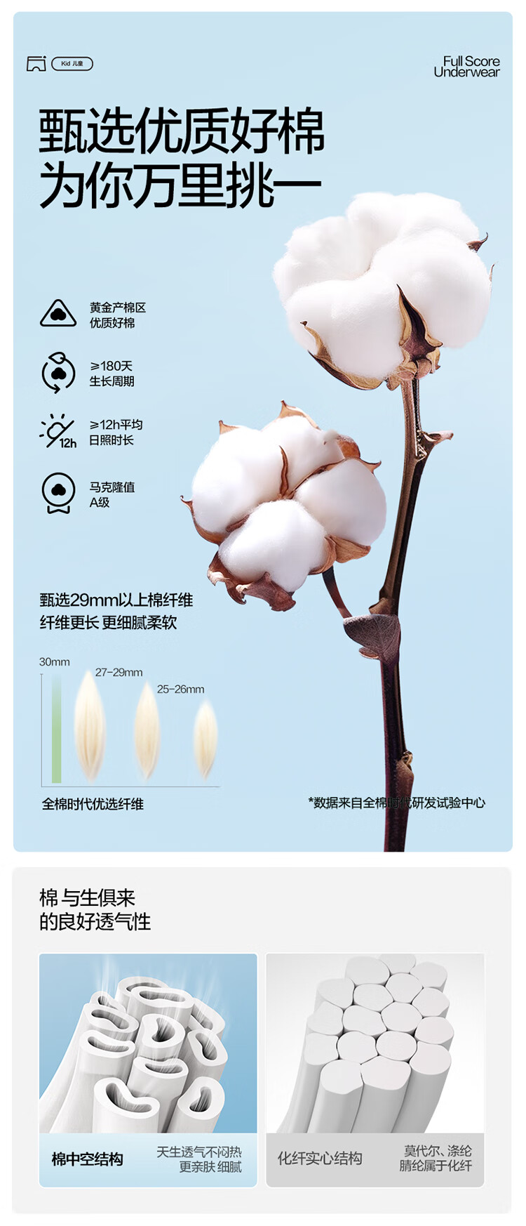 Детское нижнее белье PurCotton