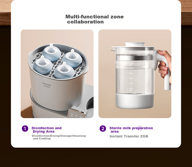 Philips AVENT Многофункциональный стерилизатор-подогреватель бутылочек, с функцией сушки и приготовления смеси