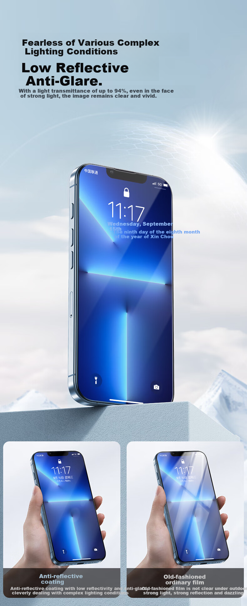 Защитное стекло для iPhone 13 Pro Max