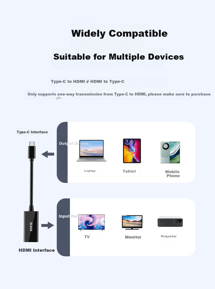 Кабель ZLEUE Type-C - HDMI, конвертер Thunderbolt 5/4, адаптер USB-C, зеркалирование экрана высокой четкости, совместимый с телефонами и ноутбуками Apple Huawei Xiaomi Z106A