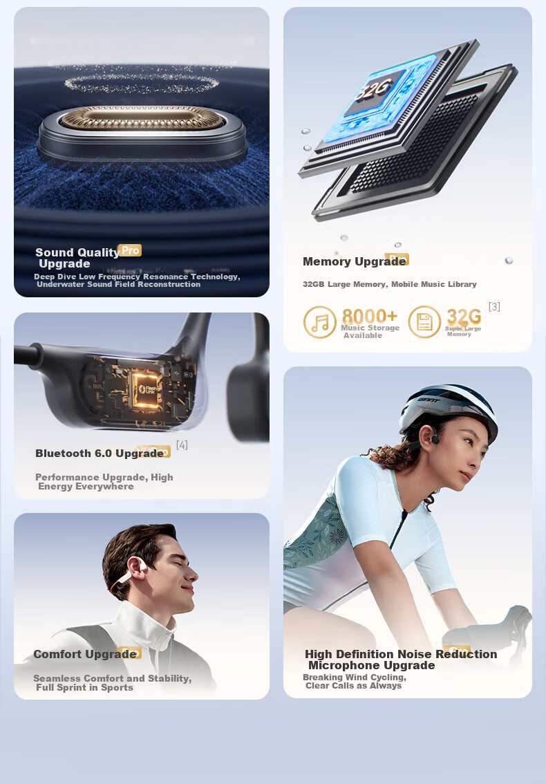 Беспроводные наушники SANAG Saina B33S с костной проводимостью, Bluetooth 6.0, 32 ГБ, IP68 водонепроницаемые