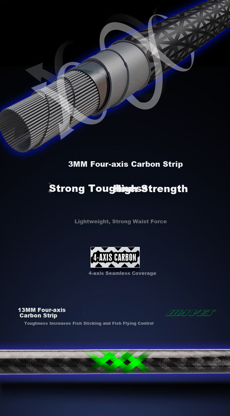 Спиннинг HISTAR Wave-Slicing Long-Distance Casting Lure Rod, 2.5 метра ML, прямой хват