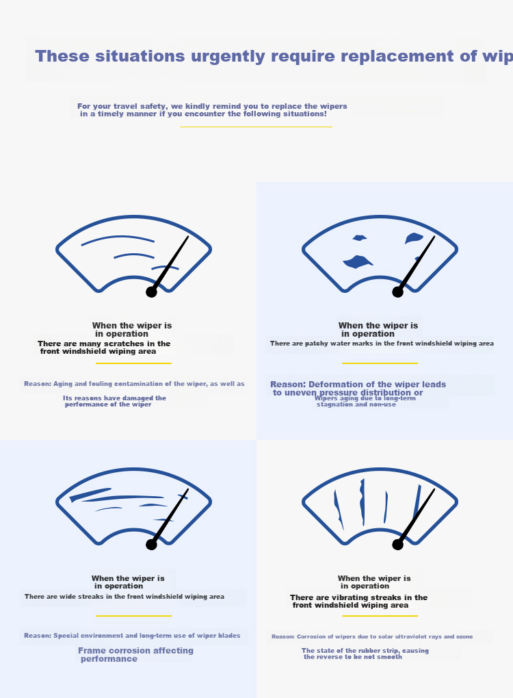 Щетки стеклоочистителя Goodyear