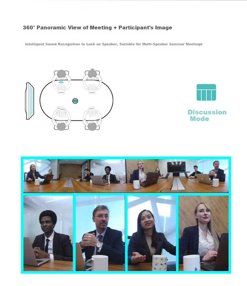 KanDao Meeting Pro - 360° панорамная HD видеоконференц-камера с беспроводной трансляцией экрана, усилением и микрофоном